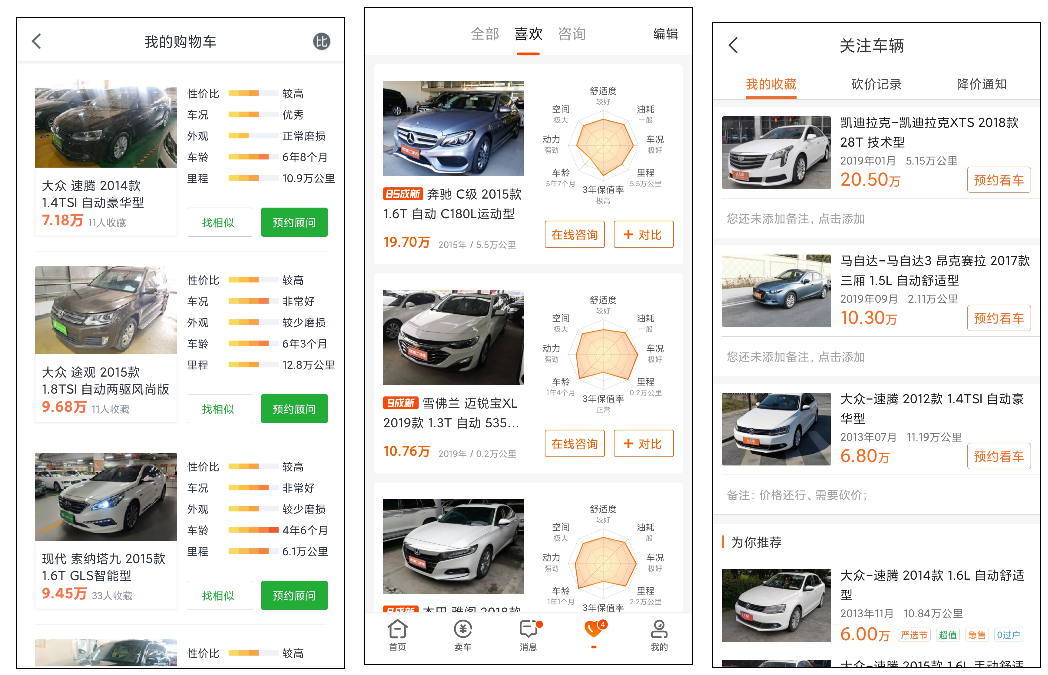 競品分析 | 瓜子VS優(yōu)信VS人人車 二手車經(jīng)紀(jì)的智斗與突圍